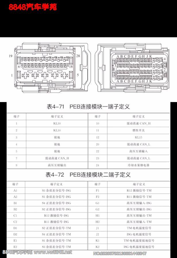 荣威e550 PHEV电子电力箱PEB端子图28+48针 